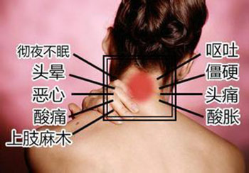 肩颈疼痛累的不仅仅是肩颈?老艾堂古方理疗对此有妙招!