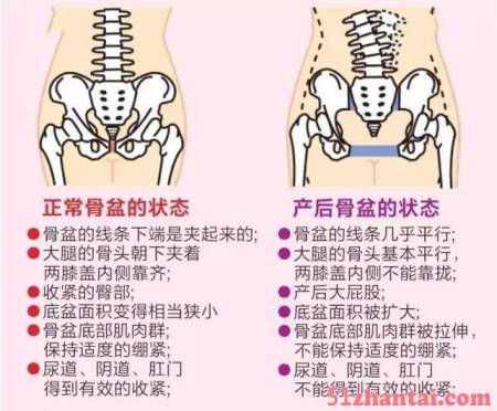 产后康复市场新蓝海，认准原点产后灸